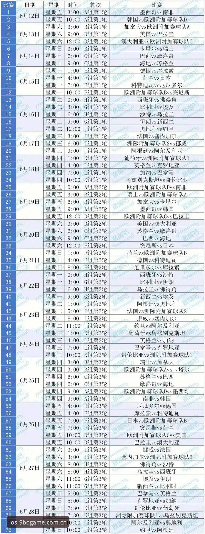 博体育app下载 2026世界杯观赛体验深度评测:签证危机下的冷场阴影